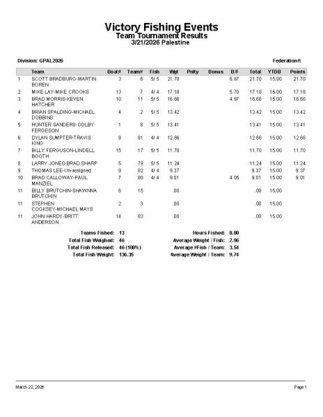 PAL032126 P5