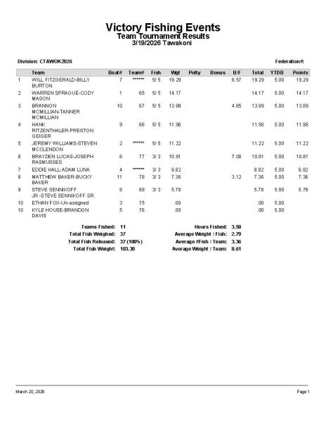 TAW031926 P8